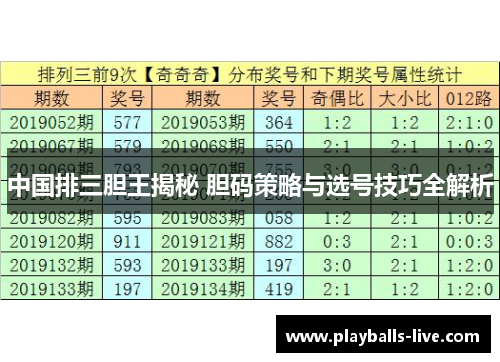 中国排三胆王揭秘 胆码策略与选号技巧全解析