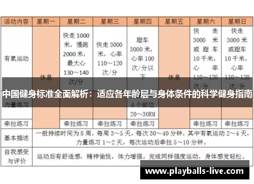 中国健身标准全面解析：适应各年龄层与身体条件的科学健身指南